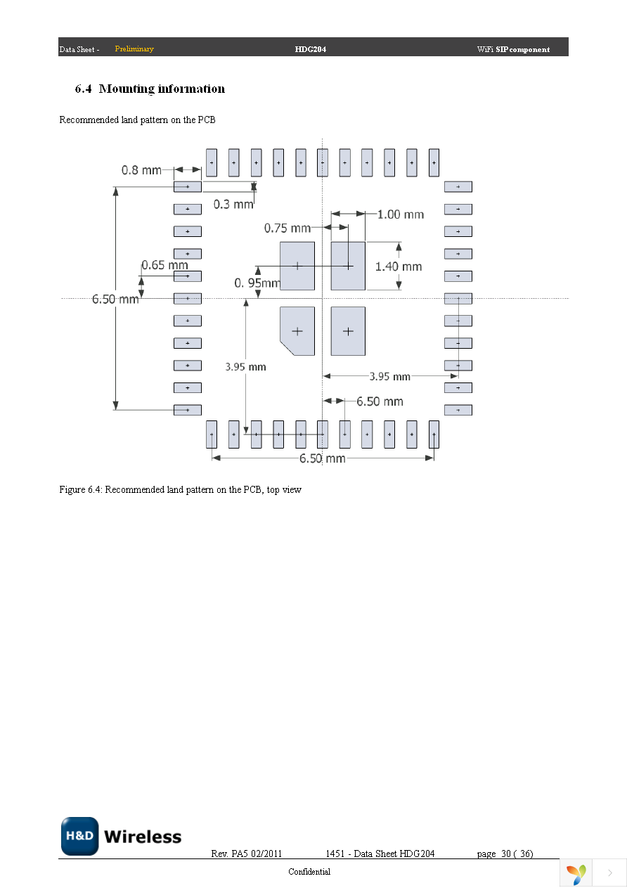 SPB204 EVK Page 30